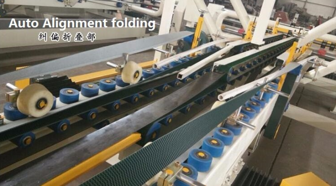 PRY-2600 High Speed Full Automatic Folder Gluer Machine dengan Unit Strapping 5