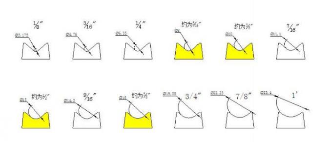 MF-DCM470 Mesin pemotong sudut kertas kepala ganda 2