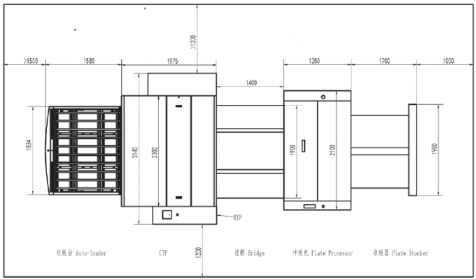 DX1700T-64 Offset Thermal & UV CTP Piring Membuat Mesin 2