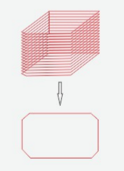 PRY-100C Calendar Electric Notebook & Menu Tender Card Corner Cutting Machine untuk buku & penggunaan kantor 2
