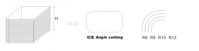 PRY-100C Calendar Electric Notebook & Menu Tender Card Corner Cutting Machine untuk buku & penggunaan kantor 4