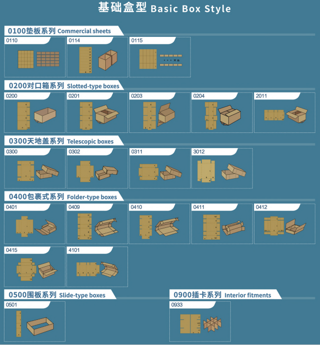 PRY-1800 Mesin Pemotong Sampel Kotak Karton Otomatis Single Pass 2