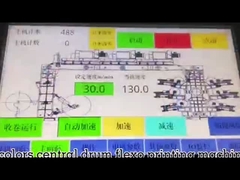 YTC-61200 CI Tipe Enam Warna Mesin Cetak Flexo